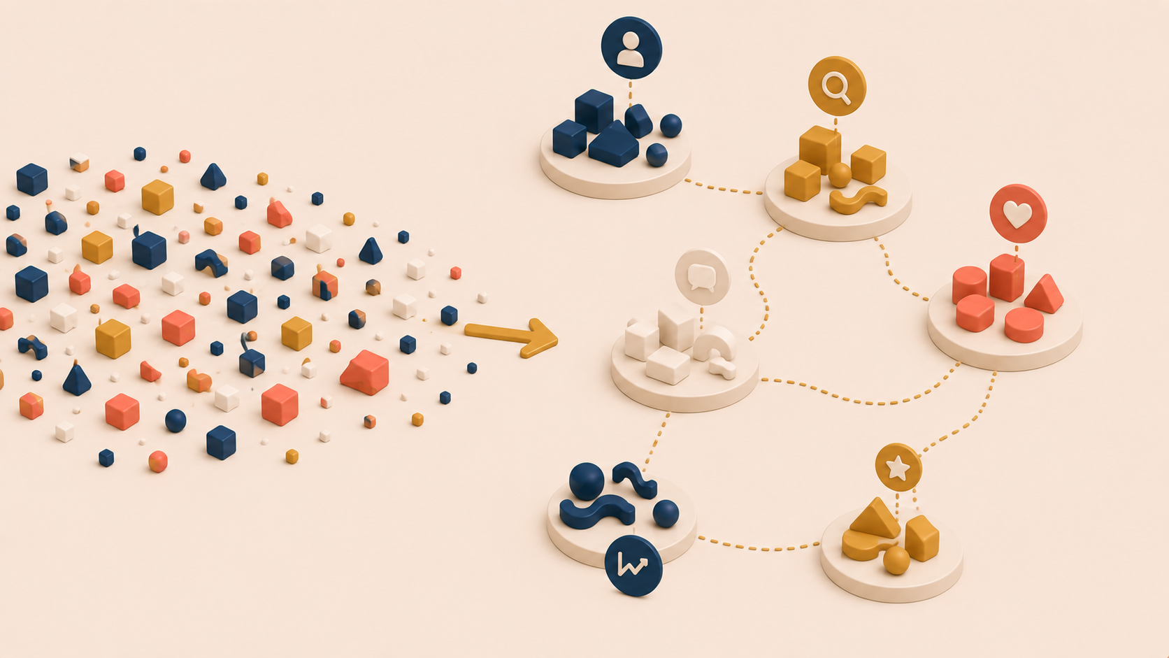 Scattered research observations forming structured affinity diagram clusters
