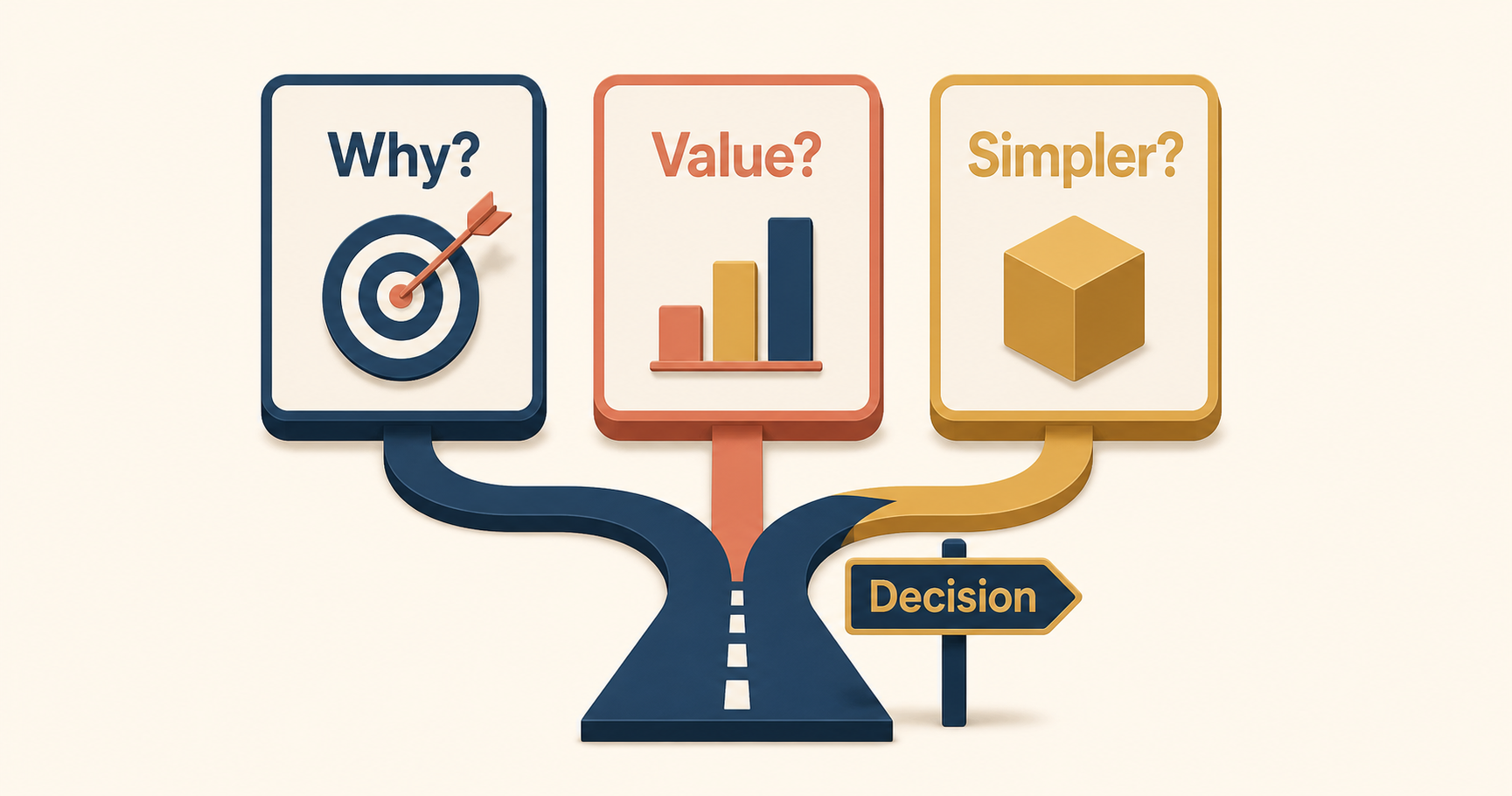 Decision-Making Framework: Three Questions and Tools for Better Decisions