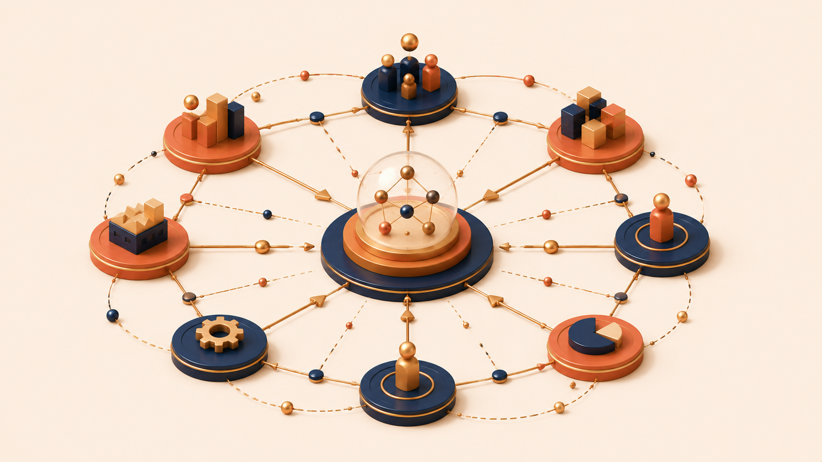 Conceptual map showing entities relationships and business rules in a domain model