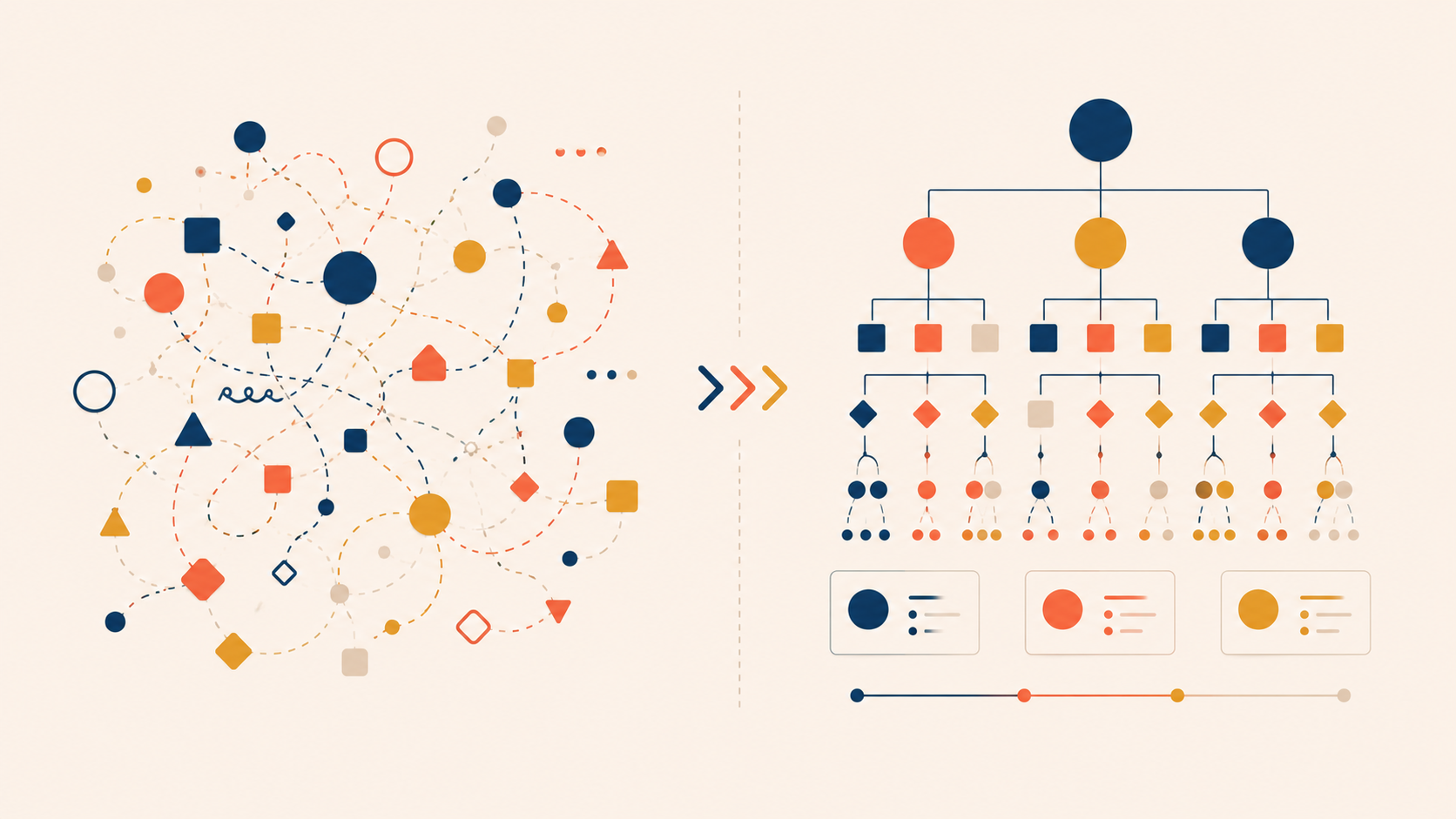 Polite customer feedback masking the absence of real behavioral insight