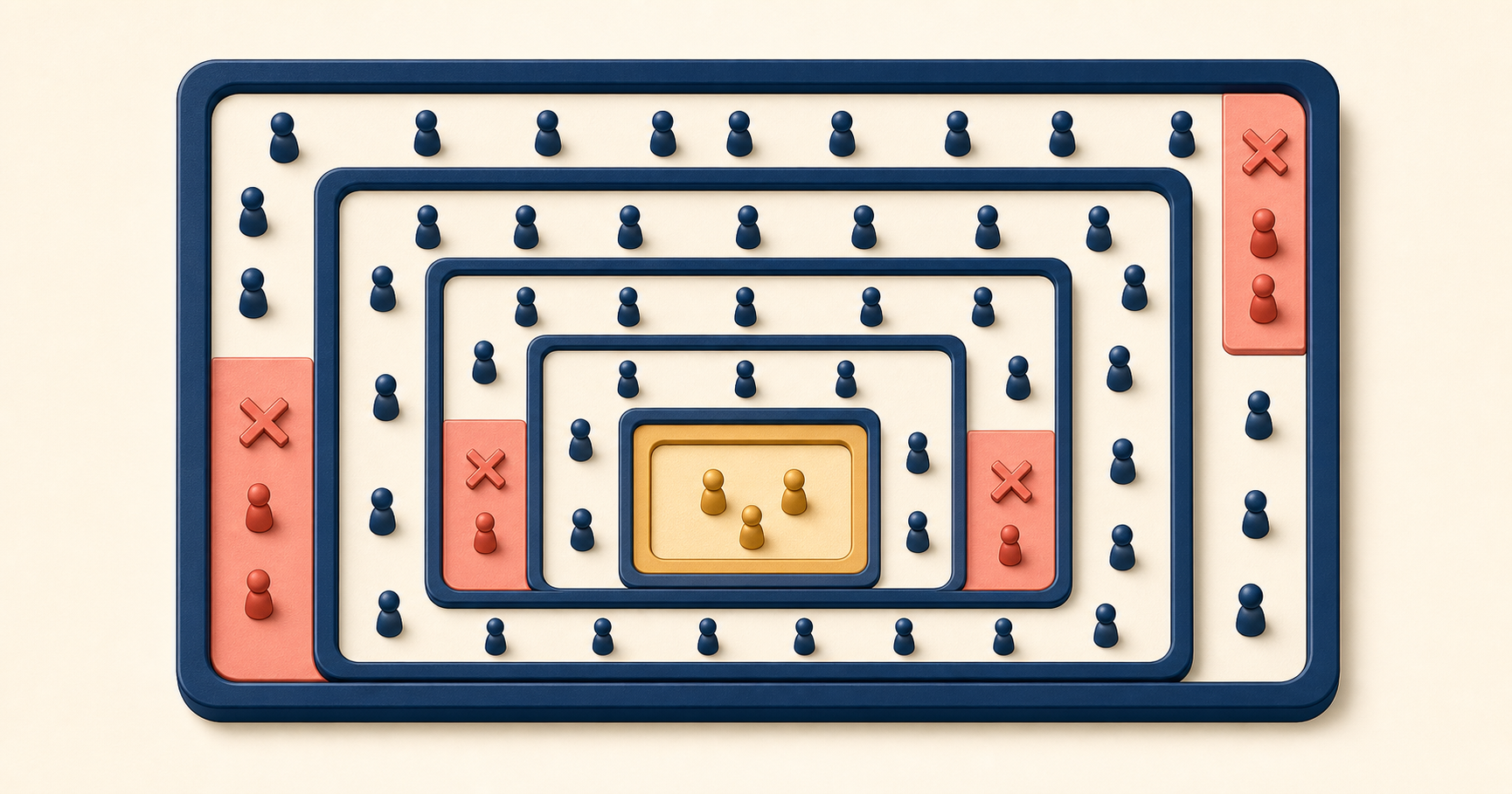 Market Segmentation and Sizing: How to Define Where to Compete