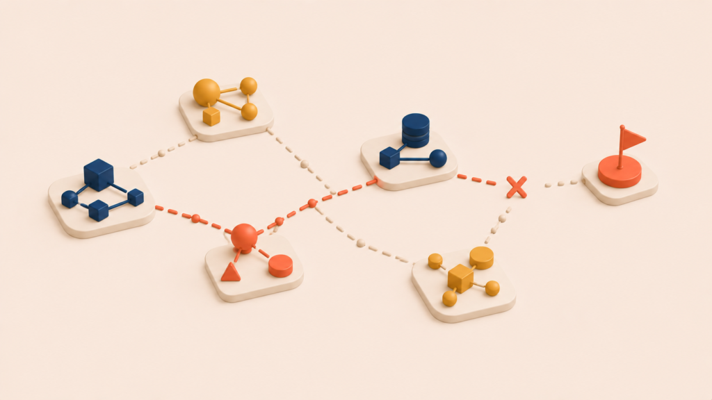 Disconnected information nodes illustrating multi-hop reasoning limitations in RAG