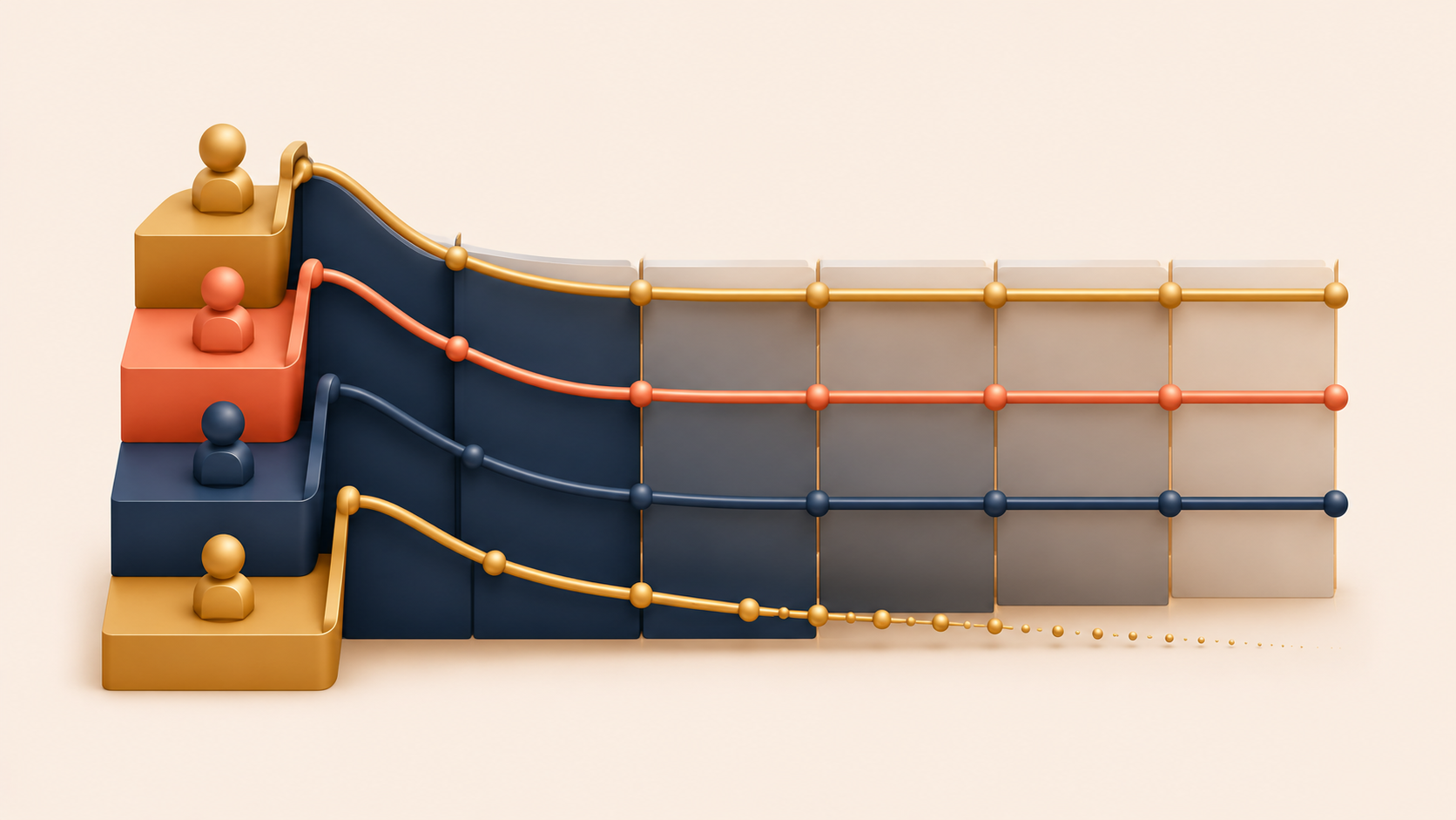 User Retention Strategy: Cohort Analysis and the 3 Stages of Retention