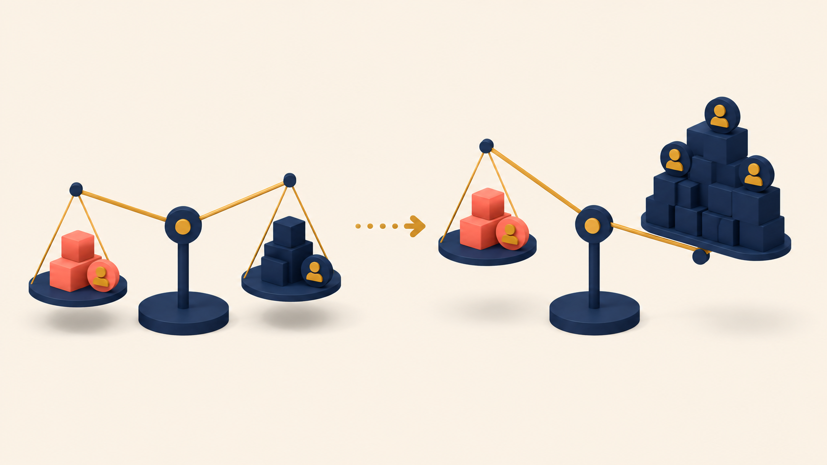 Lean Analytics Revenue Stage: Proving Your Business Model Works (CLV > CAC)