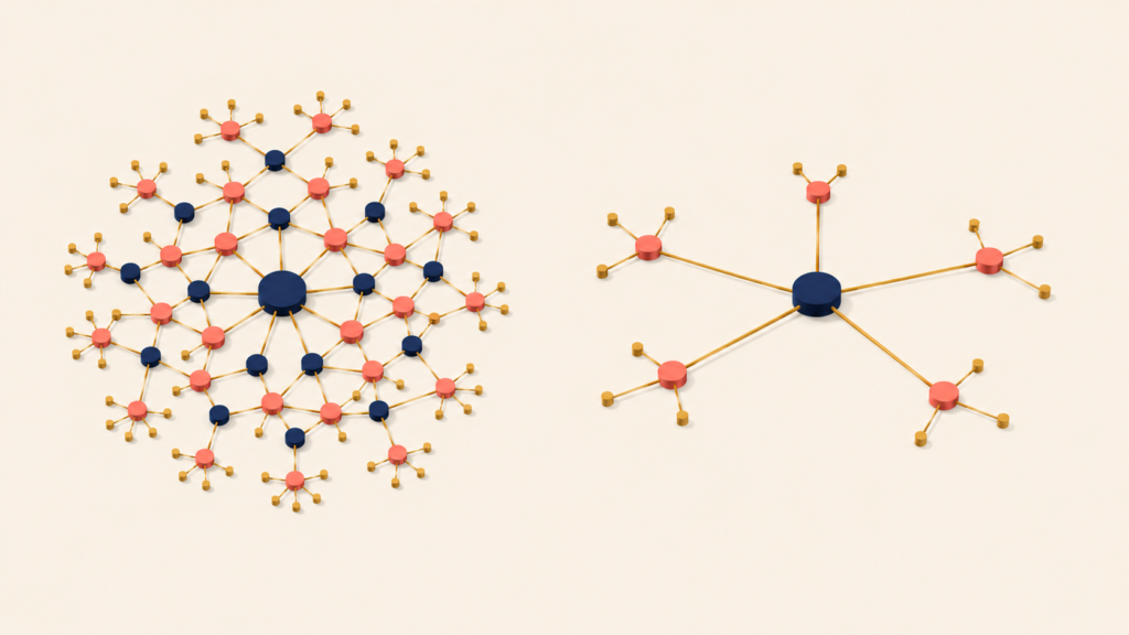Fast and slow viral loops comparing compounding user growth speed
